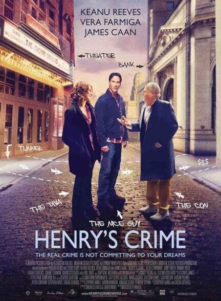 دانلود صوت دوبله فیلم Henry’s Crime